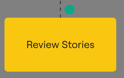 Actual Feedback